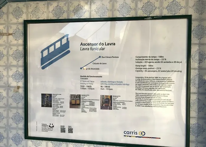 Lavra Tram *