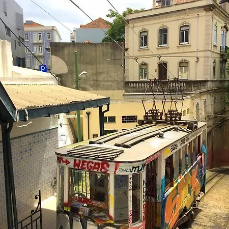 Lavra Tram * ליסבון